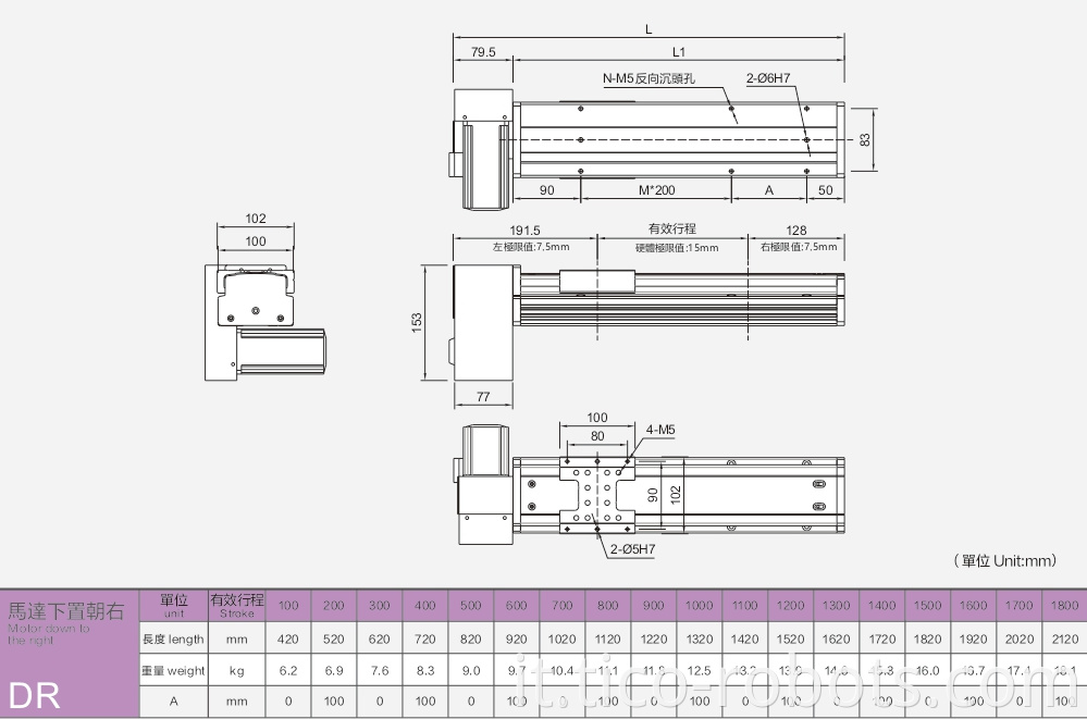 Linear Motion Guide Square Linear Rail Guide